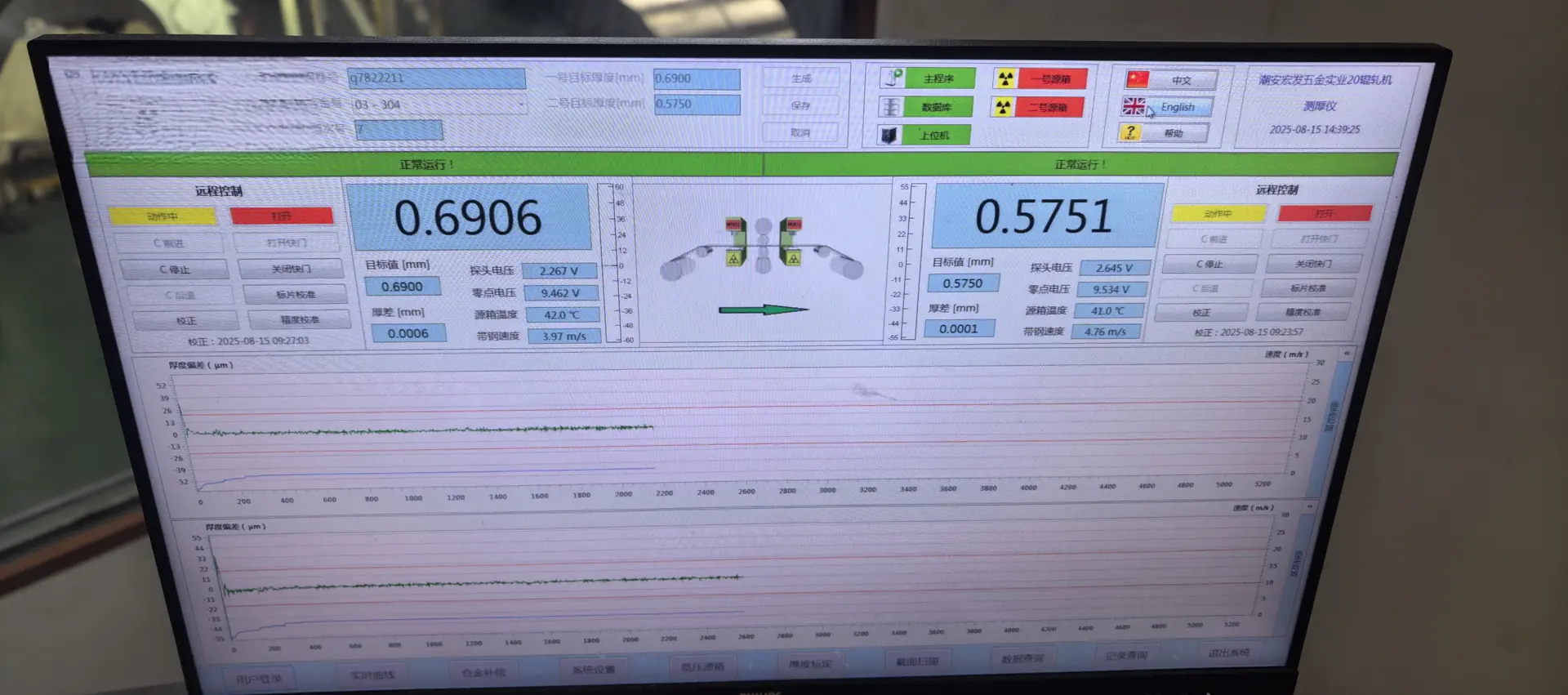 Ultra-high precision measurement